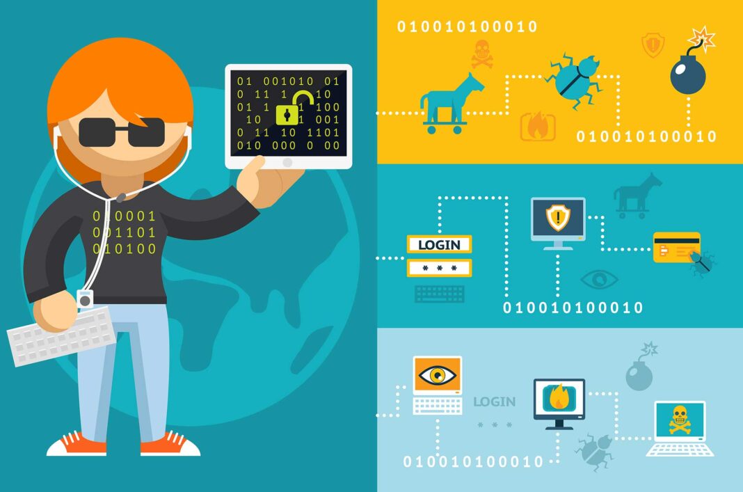 Keylogger Nedir, Nasıl Atılır? Keylogger Ne Demek, Nasıl Silinir? keylogger nedir