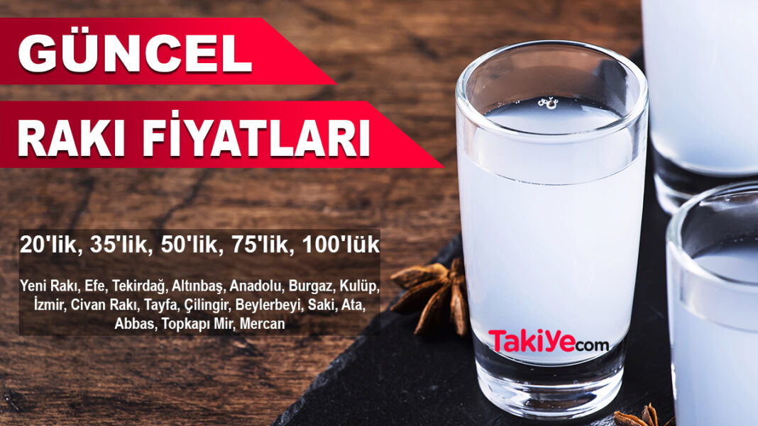 Rakı Fiyatları 5 Ocak 2023 Zamlı Güncel Fiyatları? 20’lik, 35’lik, 50’lik, 75’lik, 100’lük Güncel Rakı Fiyatı Ne Kadar? rakı fiyatları 5 Ocak 2023