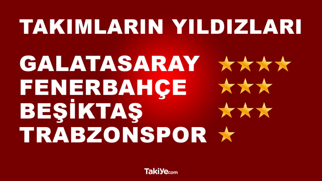 Süper Lig’de Hangi Takımların Yıldızları Var? Kaç Yıldızı Var ve Yıldız Neden Takılır? takımların yıldızları